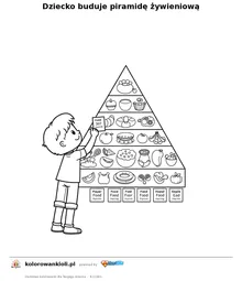 Dziecko buduje piramide zywieniowa — kolorowanka do wydruku dla dzieci